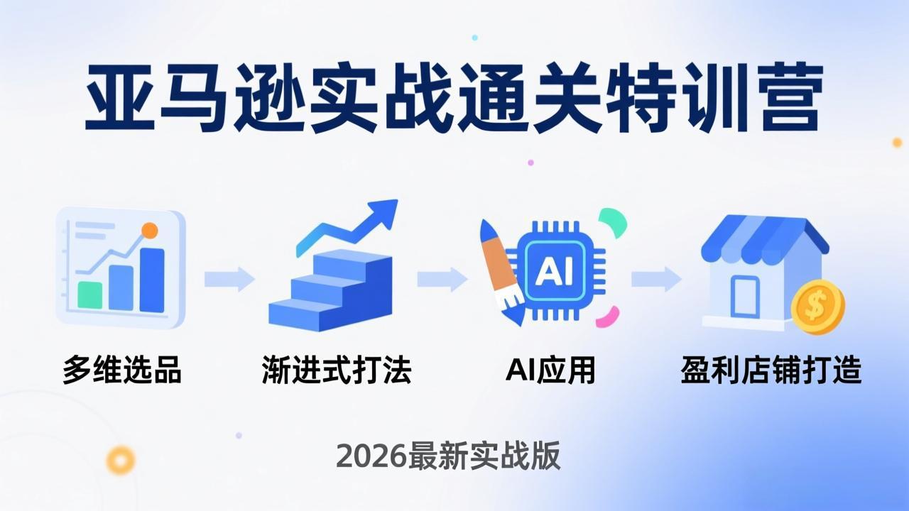亚马逊实战通关特训营：2026年3月更新，多维选品+渐进式打法+AI应用，从0到1打造盈利店铺-AI学习库