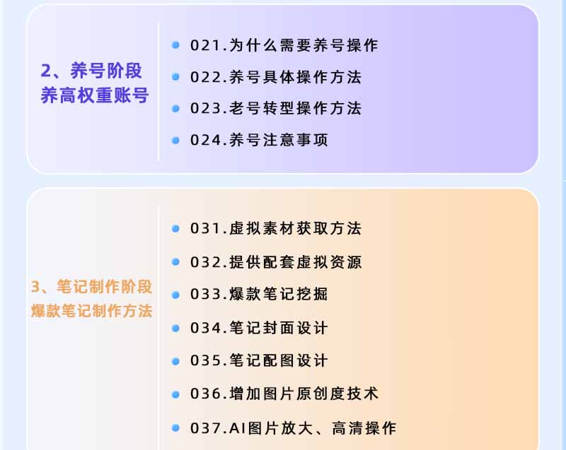 图片[2]-小红书虚拟项目特训班9.0，全面拥抱AI，批量产出原创PPT货源，单品/单店纯利润几万到几十W-AI学习库