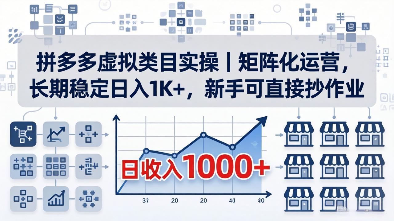 拼多多虚拟类目实操｜矩阵化运营，长期稳定日入 1K+，新手可直接抄作业-AI学习库