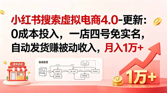 小红书搜索虚拟电商4.0-更新：0成本投入，一店四号免实名，自动发货赚被动收入，月入1万+-AI学习库