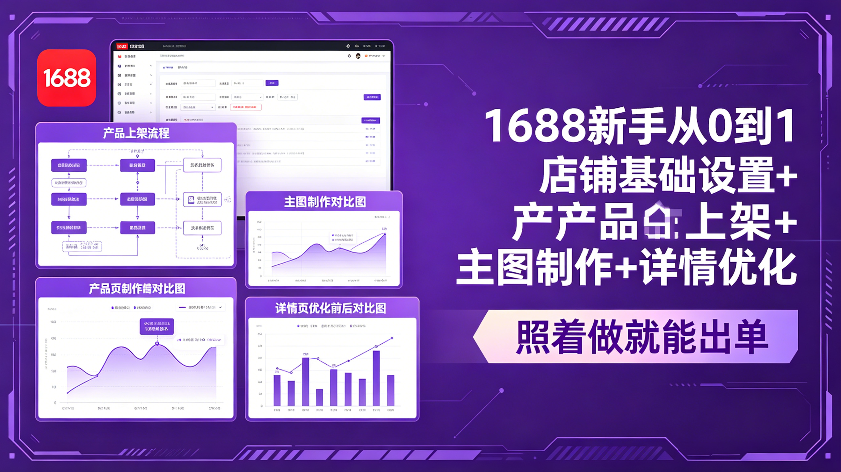 1688新手从0到1：店铺基础设置+产品上架+主图制作+详情优化，照着做就能出单-AI学习库