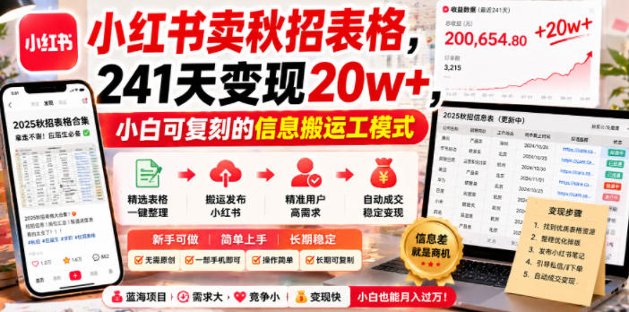 小红书卖秋招表格，241天变现20w+，小白可复刻的信息搬运工模式-AI学习库