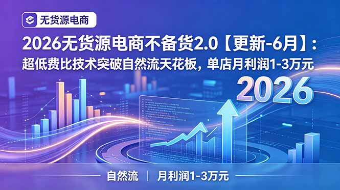 2026无货源电商不备货2.0【更新-6月】：超低费比技术突破自然流天花板，单店月利润1-3万元-AI学习库