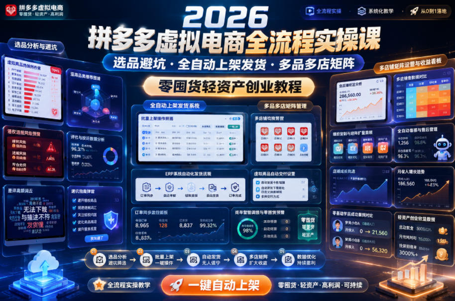 2026拼多多虚拟电商全流程实操课，选品避坑・全自动上架发货・多品多店矩阵，零囤货轻资产创业教程-AI学习库