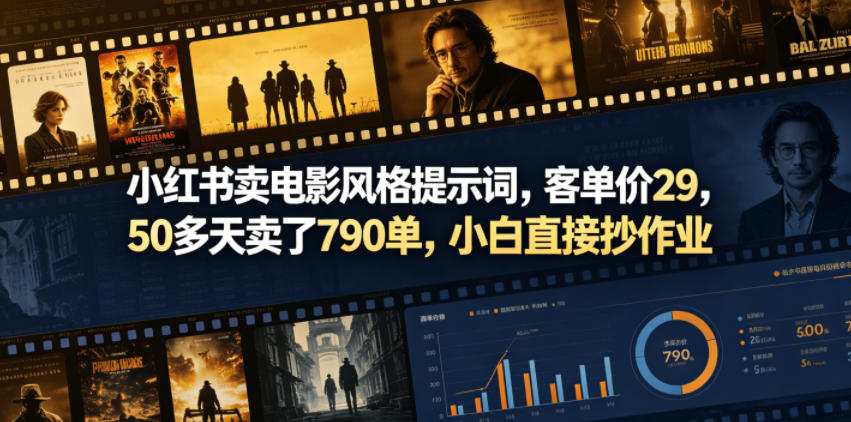 小红书卖电影风格提示词，客单价29，50多天卖了790单，小白直接抄作业！-AI学习库