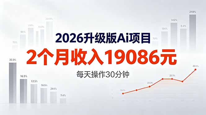 2026升级版Ai任务，2个月收入19086元，熟练后每天操作30分钟！-AI学习库