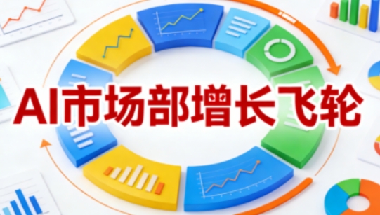 AI市场部增长飞轮，从1-100的电商内容提效实战，让优质内容成为你的流量引擎(更新2026年4月)-AI学习库