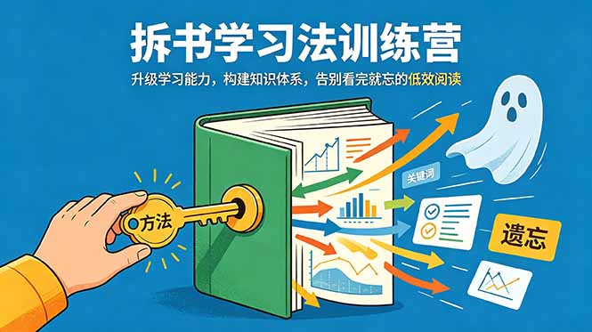 拆书学习法训练营，升级学习能力，构建知识体系，，告别看完就忘的低效阅读-AI学习库
