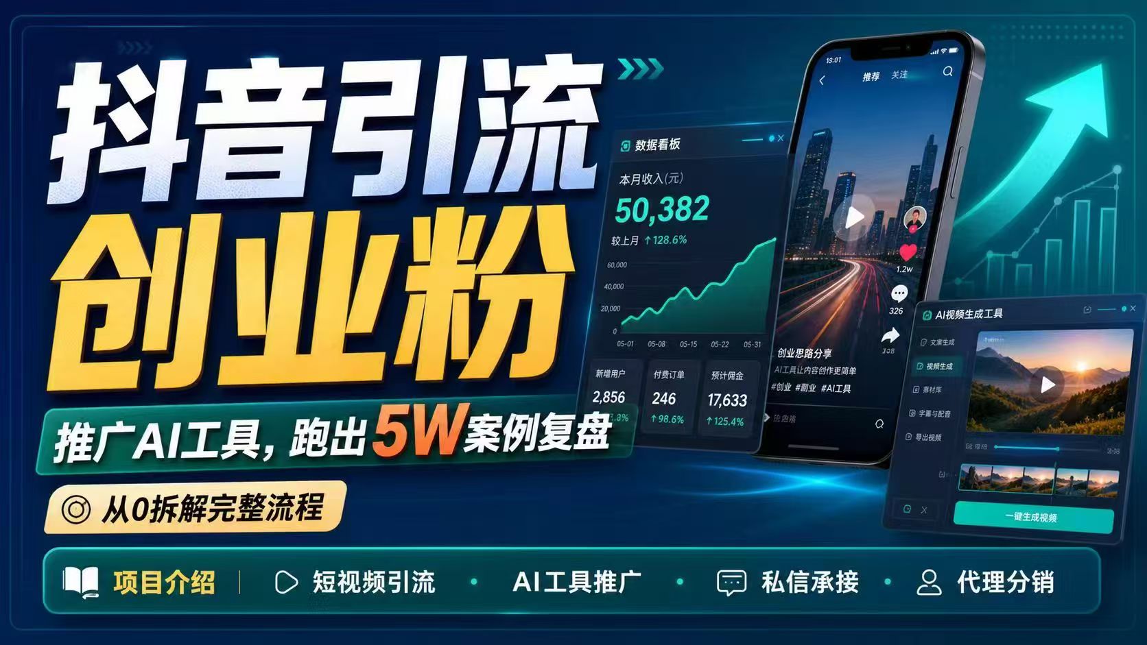 抖音引流创业粉推广AI工具，一个月跑出5W案例复盘，从0拆解完整流程-AI学习库