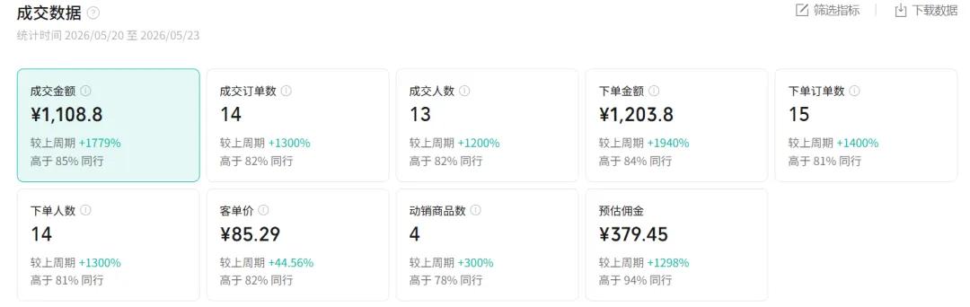 图片[1]-2026AI热点书单变现课，蹭影视原著流量，AI做文案素材，三平台同步带货赚图书高佣金-AI学习库