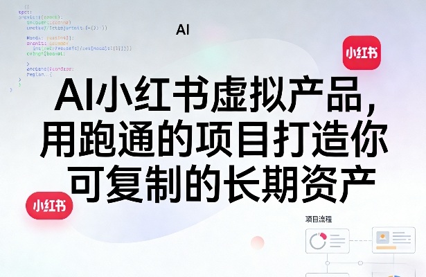 AI小红书虚拟产品，用跑通的项目打造你可复制的长期资产(更新)-AI学习库