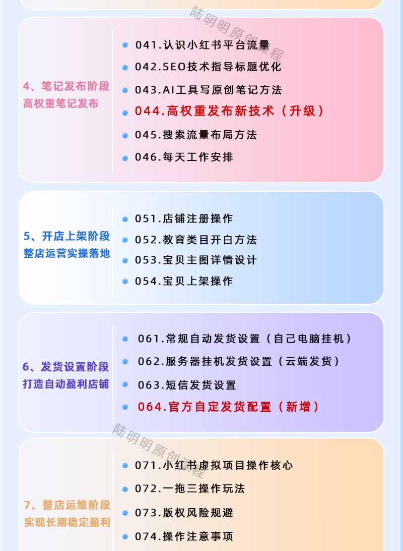 图片[3]-小红书虚拟项目特训班9.0，全面拥抱AI，批量产出原创PPT货源，单品/单店纯利润几万到几十W-AI学习库