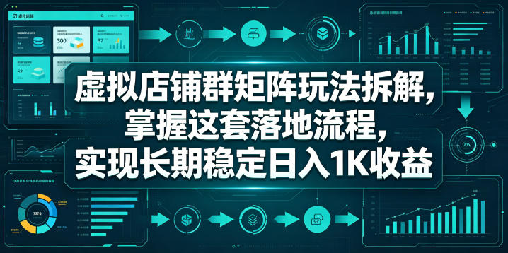 虚拟店铺群矩阵玩法拆解，掌握这套落地流程，实现长期稳定日入1K收益【揭秘】-AI学习库