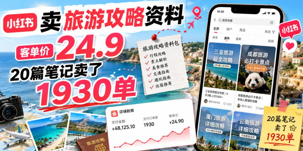 小红书卖旅游攻略资料，客单价24.9，20篇笔记卖了1930单！-AI学习库