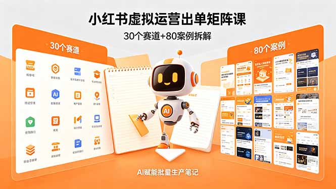 小红书虚拟运营出单矩阵课：30个赛道+80案例拆解，AI赋能批量生产笔记-AI学习库