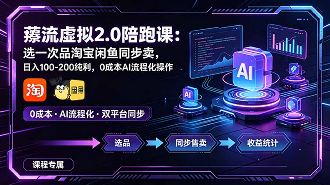 薅流虚拟2.0陪跑课：选一次品淘宝闲鱼同步卖，日入100-200纯利，0成本AI流程化操作-AI学习库