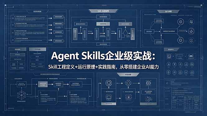 Agent Skills企业级实战：Skill工程定义+运行原理+实践指南，从零搭建企业AI能力-AI学习库