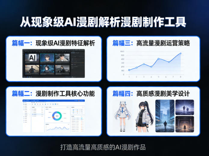 从现象级AI漫剧解析漫剧制作工具，四大篇幅带你了解漫剧，打造高流量高质感的AI漫剧作品-AI学习库