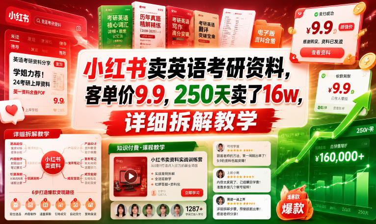 小红书卖英语考研资料，客单价9.9，250天卖了16w，详细拆解教学-AI学习库