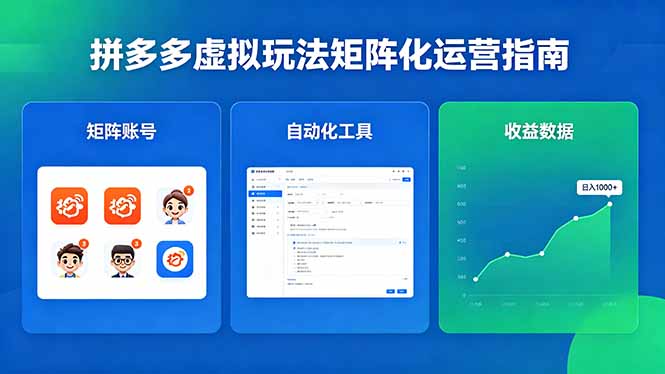 闭眼可复制的拼多多虚拟玩法，矩阵化运营，长期稳定日入 1000+-AI学习库